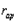 Модель оценки эффективности управления ПИФом на примере ЗПИФН «Вольные каменщики» по доверительным управлением ООО «УК» МАГИСТР