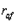 Модель оценки эффективности управления ПИФом на примере ЗПИФН «Вольные каменщики» по доверительным управлением ООО «УК» МАГИСТР