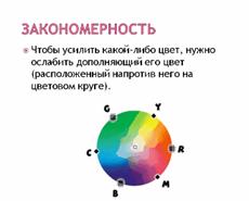 Методика обучения элективному курсу «Adobe Photoshop» старших школьников с нарушениями слуха