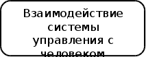 Информационное обеспечение в процессе управления