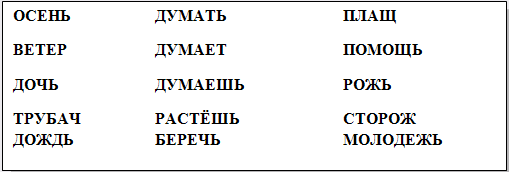 Использование моделей при обучении первоклассников чтению и письму