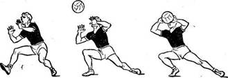 Техника игры в защите в волейболе
